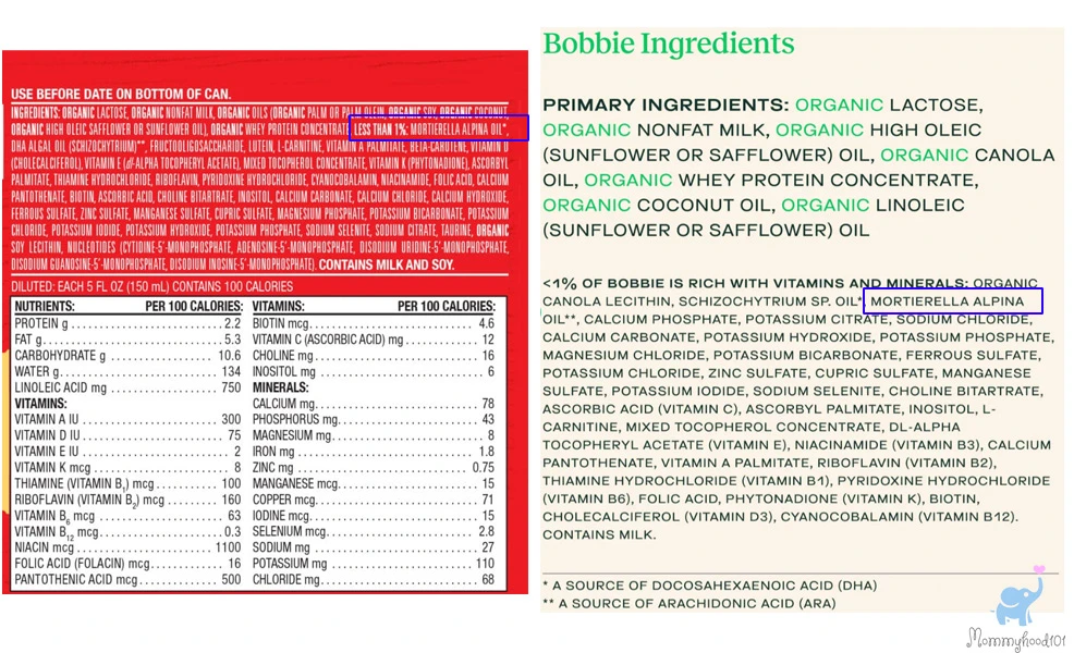 mortierella alpina in baby formula