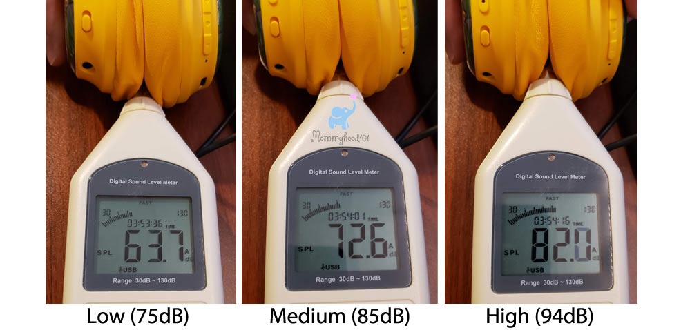 buddyphones cosmos+ cosmos plus volume limiting test results