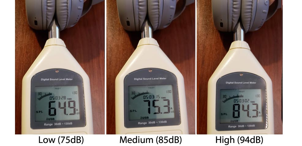 buddyphones play headphones volume limiting test