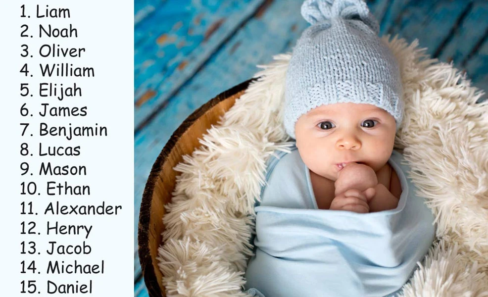 popular baby boy names with origins and meanings